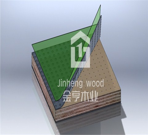 金亨木业覆塑模板